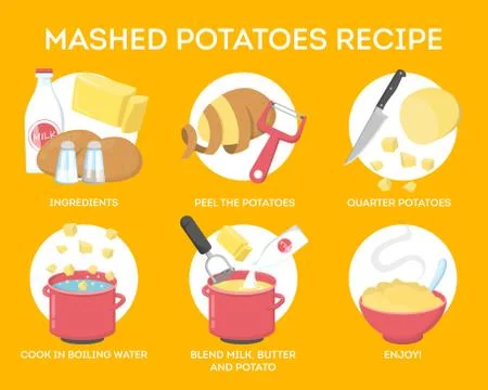 Mashed potato recipe. Cooking dinner or lunch at home Stock Illustration