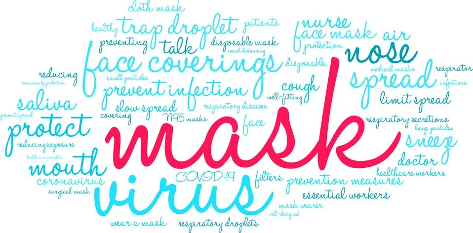 Mask Word Cloud Stock-Illustration