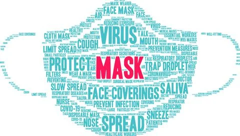 Mask Word Cloud Illustrazione stock