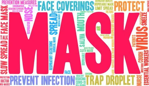 Mask Word Cloud Illustrazione stock