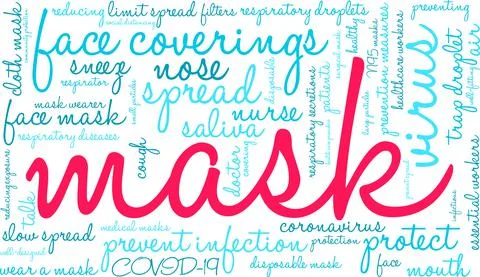 Mask Word Cloud Stock Illustration