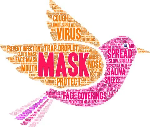 Mask Word Cloud Stock Illustration