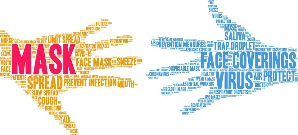 Mask Word Cloud Stock Illustration