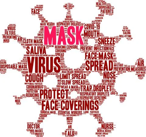 Mask Word Cloud Illustrazione stock