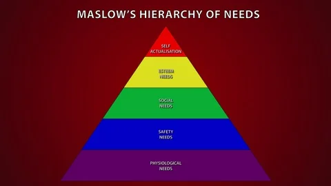 Maslow Stock Footage 109541530