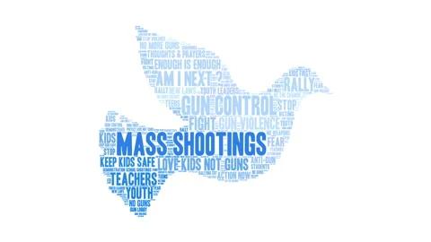 Mass Shootings Word Cloud Stock Footage 147729991