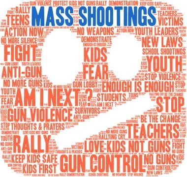 Mass Shootings Word Cloud Illustrazione stock