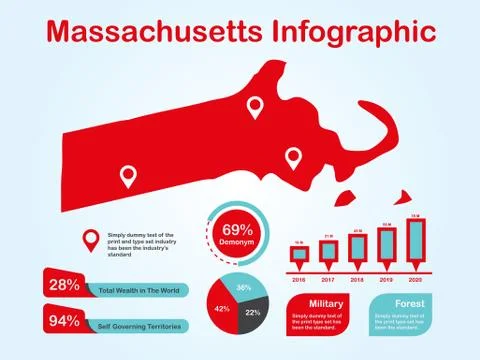 Massachusetts State (USA) Map with Set of Infographic Elements in Red Color Stock Illustration