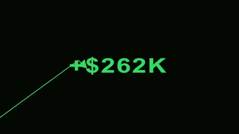Massive Financial Growth Animation with Increasing Green Dollar Thousands (K 스톡 동영상 333928086