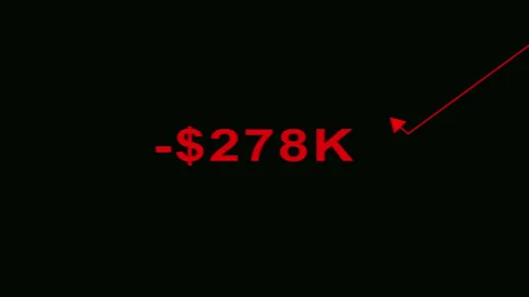 Massive Financial Loss Animation with Decreasing Red Dollar Thousands (K) an 스톡 동영상 333928084