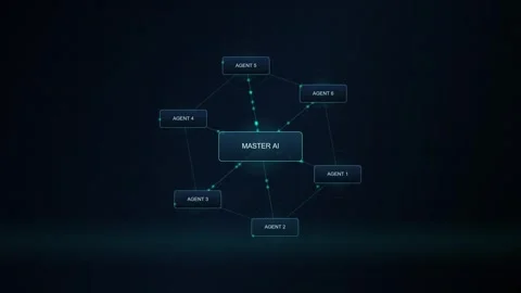 Master AI and Sub Agents Network Digital Concept Graphic Vídeos de archivo 344232901