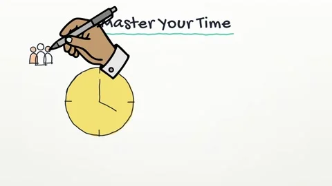 Master Your Time marker sketch animation walking through urgent important Stock-Footage 348699718
