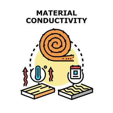 Material heat conductivity concept choosing isolation protection Stock Illustration