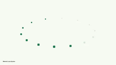 Material-loop-system-circular-economy-loop-4k Stock Footage 344514255