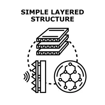 Material science featuring simple layered structure concept Stock Illustration