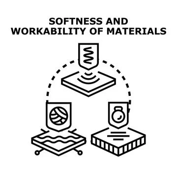 Material science property and workability concept Stock Illustration