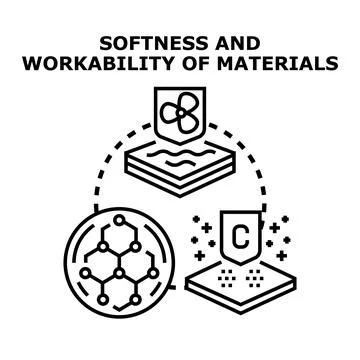 Material science property evaluation, softness and workability concept Stock Illustration