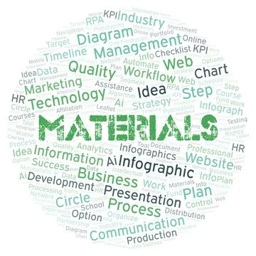 Materials typography word cloud create with the text only. Illustrazione stock
