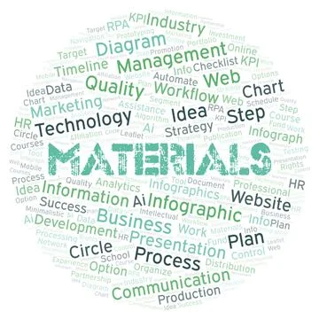 Materials typography word cloud create with the text only. Illustrazione stock