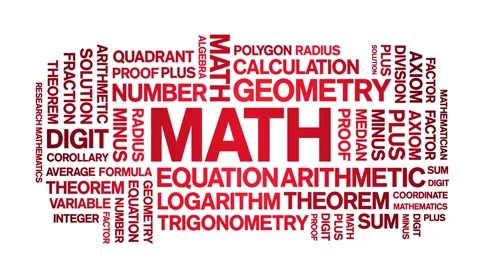 Factors Math Stock Videos – Royalty-Free HD & 4K Videos