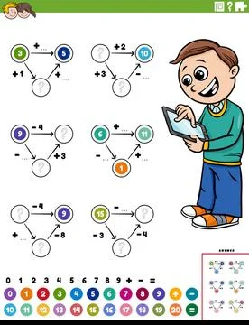 Math calculation educational worksheet page Cartoon illustration of educat... Stock Photos
