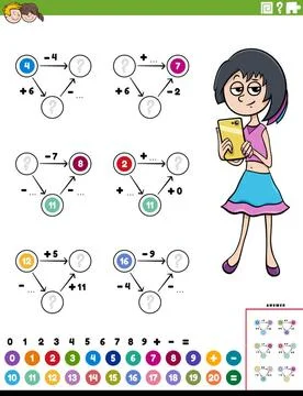 Math calculation educational worksheet page with comic boy Cartoon illustr... Stock Photos
