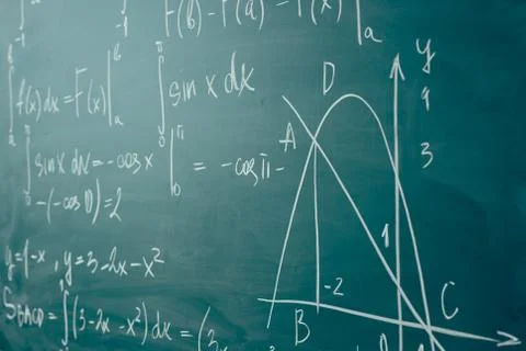 Math class. Algebra. The formulas are written on the school board Stock Photos