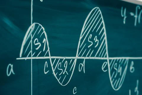 Math class. Algebra. Graph and formulas are written on the school board Stock Photos