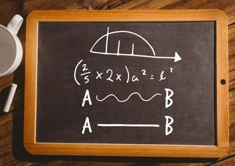 Math equations on blackboard with chalk Stock Photos