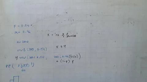 Math equations on a white board Stock Photos