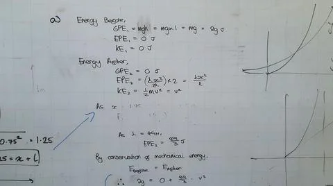 Math equations on a white board Stock Photos