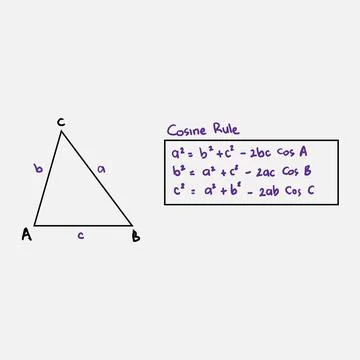 Math formula. Cosine rule written by hand. Higher math Stock Illustration
