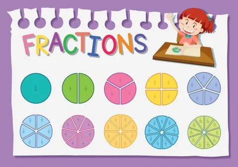 Math fraction education worksheet Stock Illustration