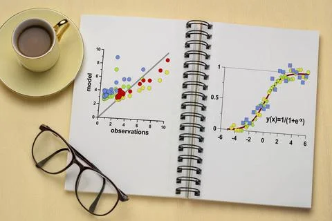 Math graphs in spiral notebook scatter graph and limited growth model in a... Stock Photos