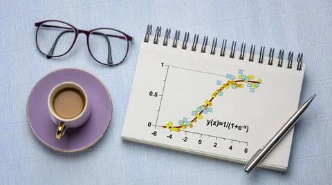 Math graphs in spiral notebook scatter graph and limited growth model in a... Stock Photos