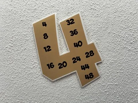 Math Learning Concept With Number Four and Multiples of Four Stock Photos