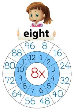 Math multiplication number eight Illustration