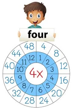 Math multiplication number four イラスト素材