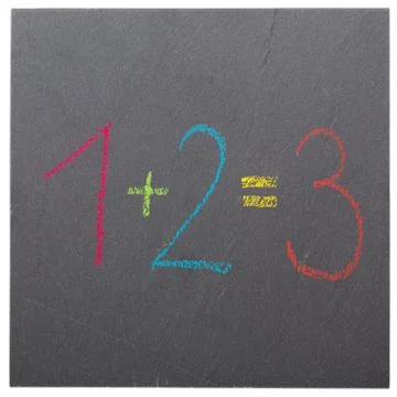 Math Stock Photos