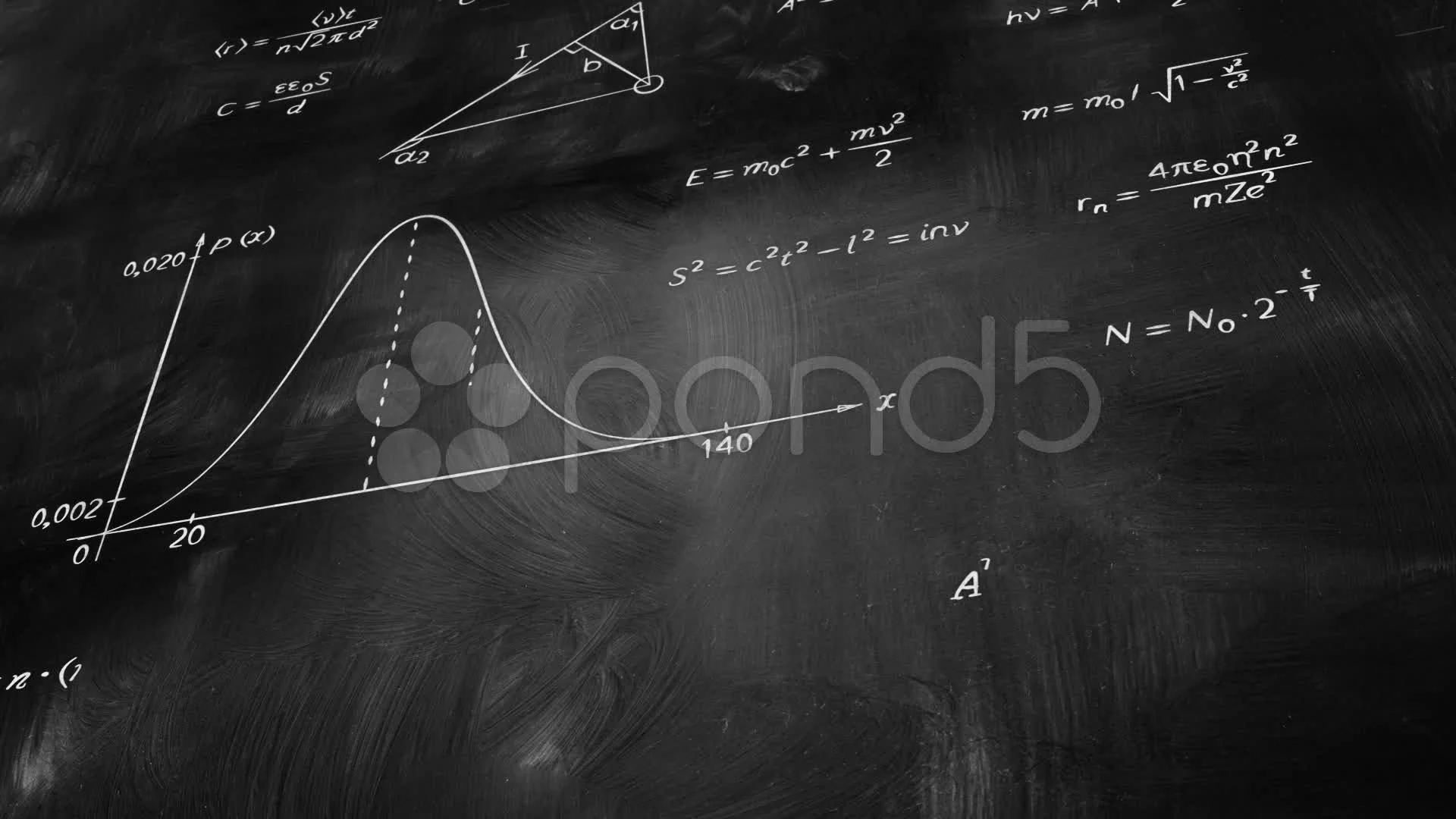 math physics formulas on chalkboard tilt... | Stock Video | Pond5