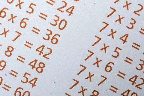 Math practice sheets filled with multiplication tables and equations Stock Photos