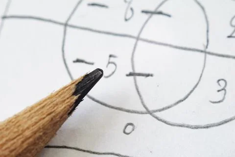 Math problem solving,Must use computational skills. The Pencil is placed on p Foto stock
