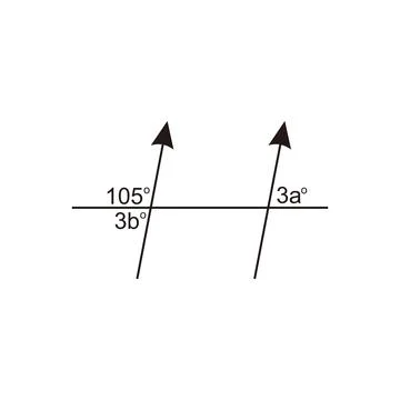 Math question illustration illustration design template. Stock Illustration