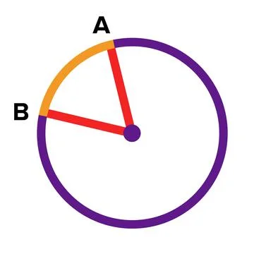Math related illustration Stock Illustration