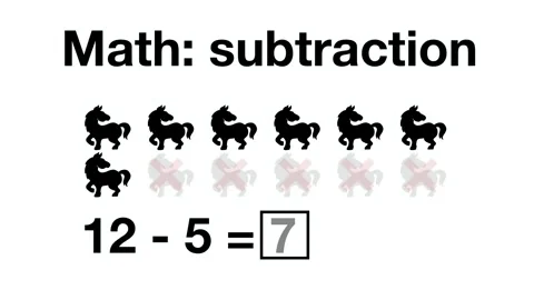 Math subtraction worksheet for kids with animal icons. Educational illustration Stock Footage 335265387