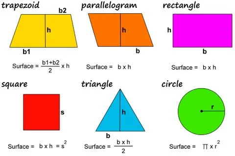 Math surfaces Stock Illustration
