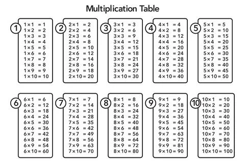 Math Table Vector Illustration 스톡 일러스트
