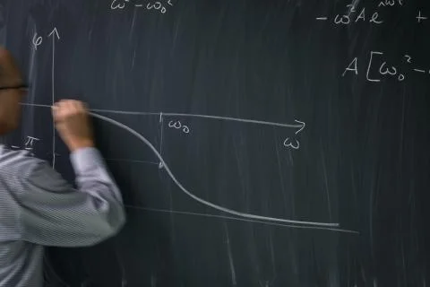 Math teacher drawing   fuction graph on a blackboard during mathclass (motion Stock Photos