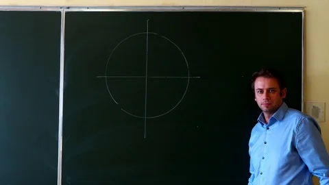 Math teacher explaining angular functions. Sinus and Cosinus on a example Stock Footage 103236770