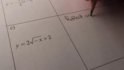 Math test and homework for high school stating transformations and Stock Footage 170694406